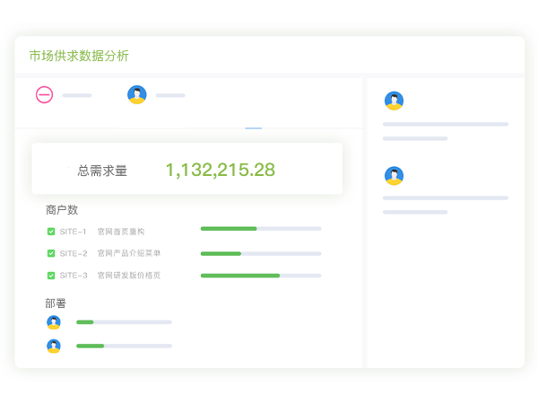 市场供求数据分析