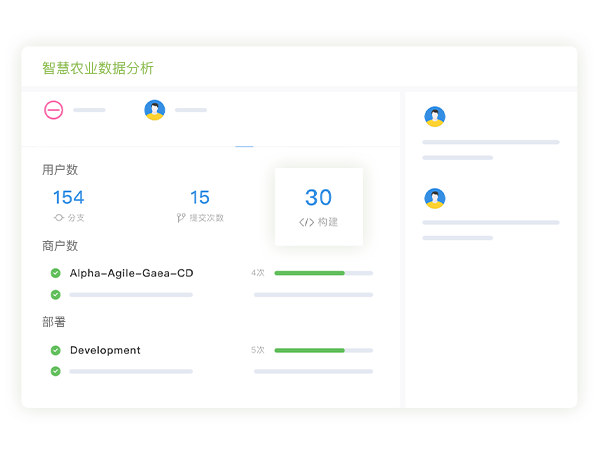 智慧农业数据分析